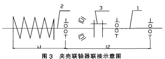 夾殼聯軸器聯接示意圖