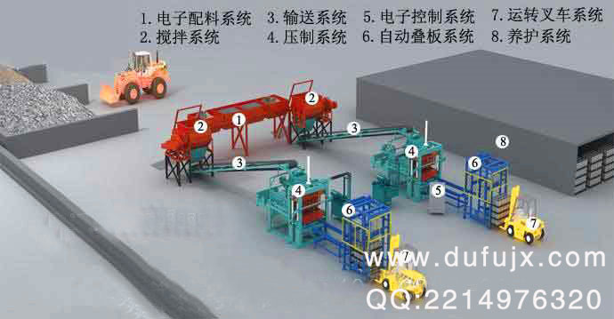 建筑垃圾制磚機生產線